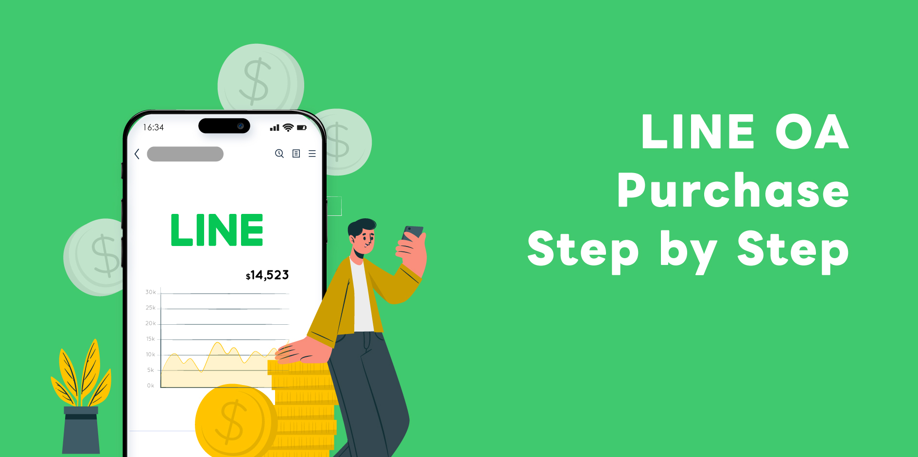 LINE-OA-purchase-step-by-step